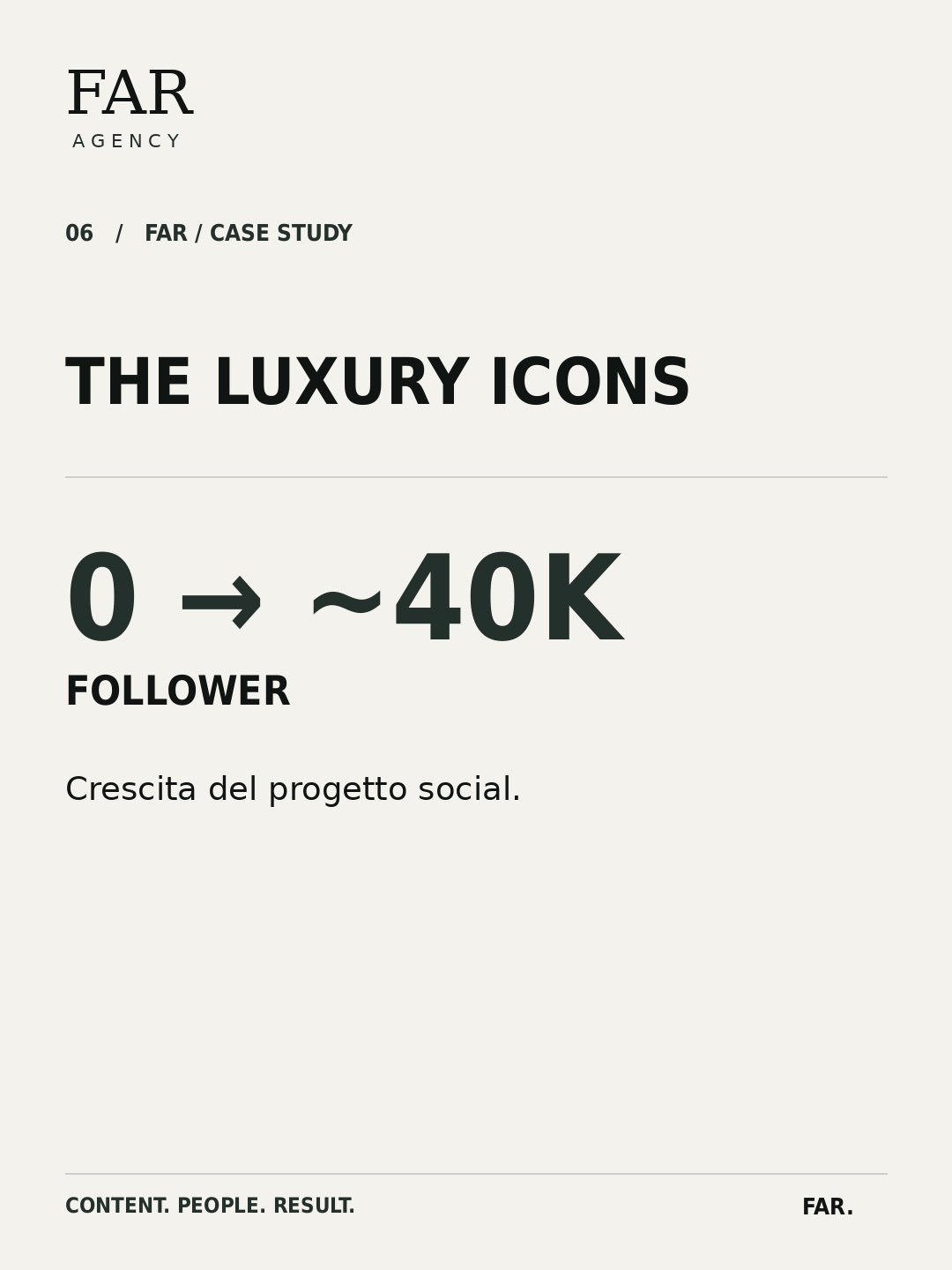 The Luxury Icons: da 0 a circa 40 mila follower. Crescita del progetto social.