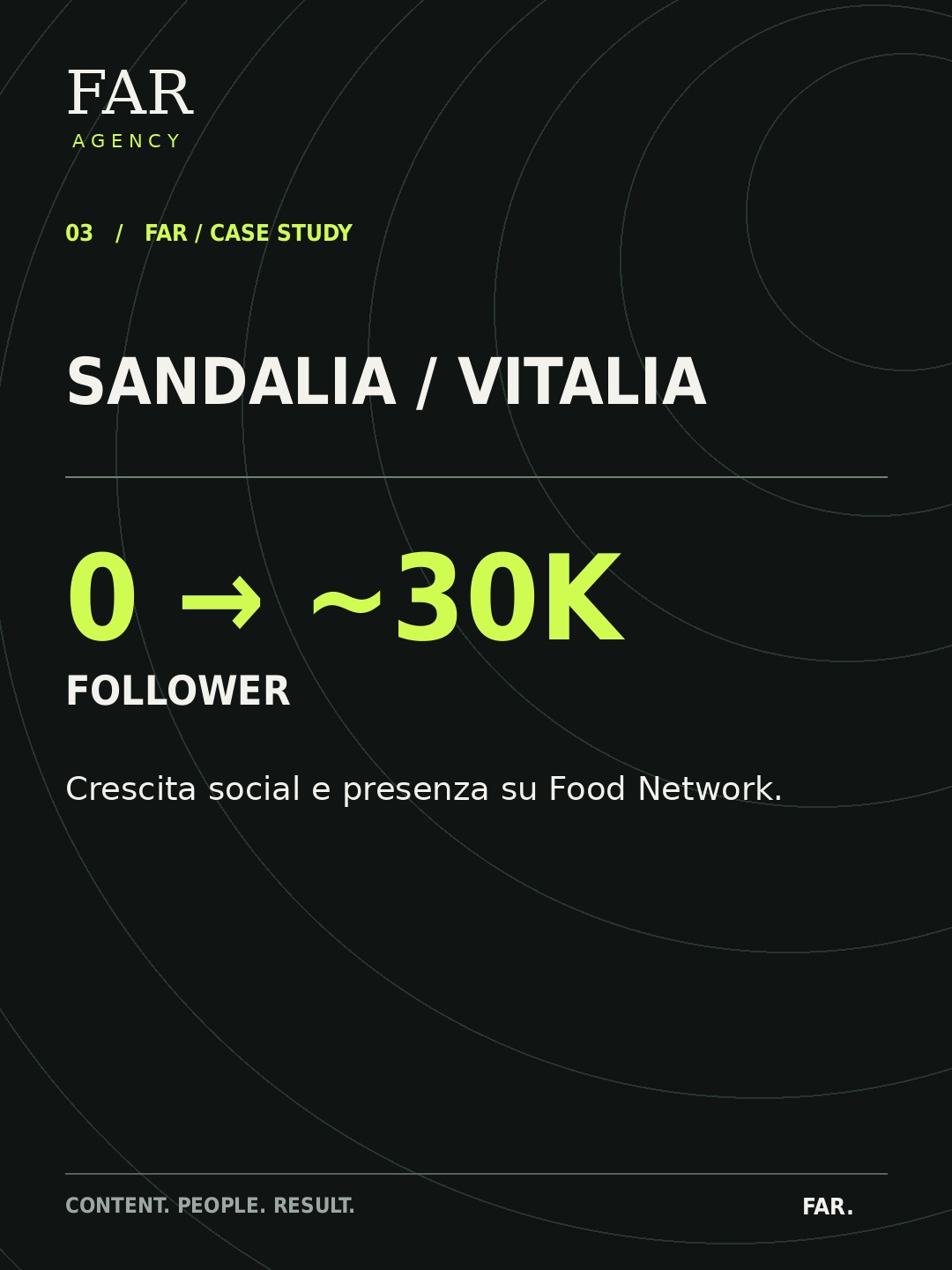 OZIO Restaurant: da 0 a circa 300 mila follower. Crescita della community nel corso del progetto.