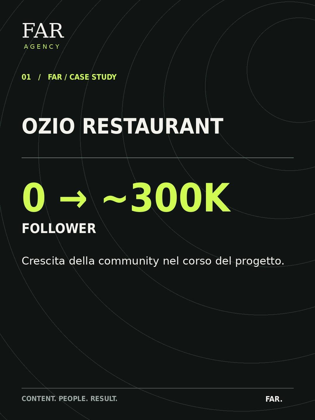 Sandalia e Vitalia: da 0 a circa 30 mila follower. Crescita social e presenza su Food Network.